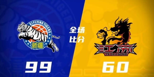 博鱼下载-CBA综述：广东大胜辽宁 北京不敌深圳 上海击败山西 新疆战胜江苏