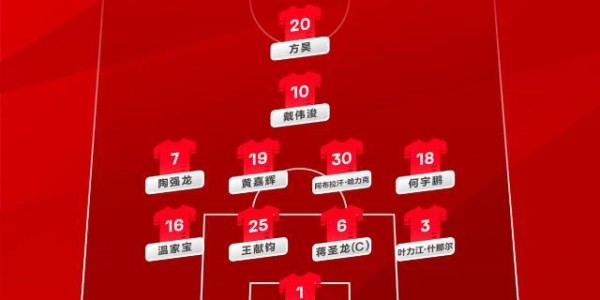 亚运队VS新西兰U22首发：4411阵容 方昊戴伟浚领衔