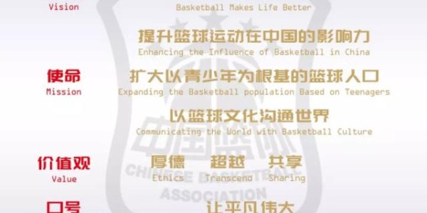 博鱼APP-【观点】中国篮球经得住比这更加黑暗的一天吗？